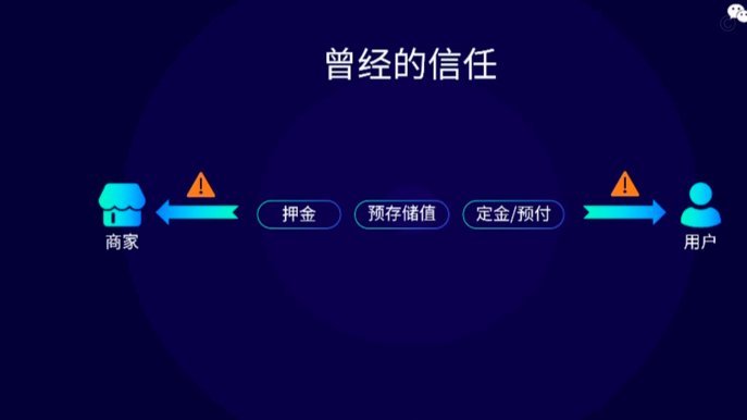 微信分付套现有什么后果