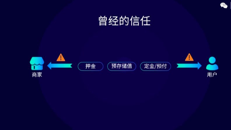 微信分付套现平台真的安全吗？深度揭秘内幕与风险