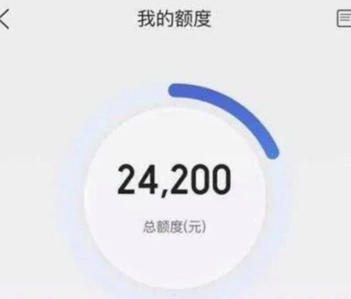 携程“拿去花”额度，你能借多少？