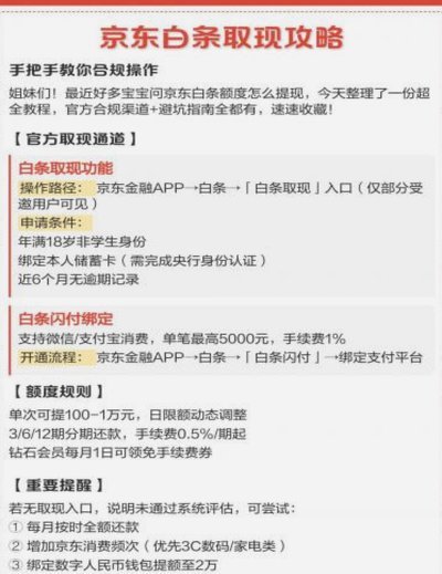 白条取现真的只有10天吗？