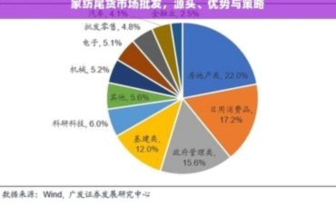 美团月付取现多久到账 平台电话