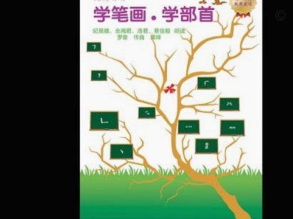 提升分期乐额度：靠信用积累的三个核心方法论