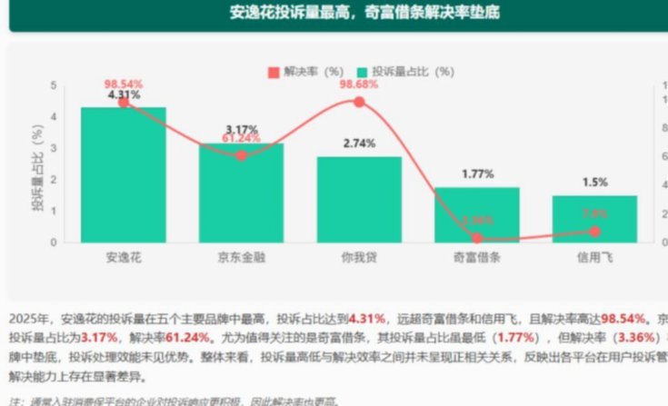 29家？真相是这样…