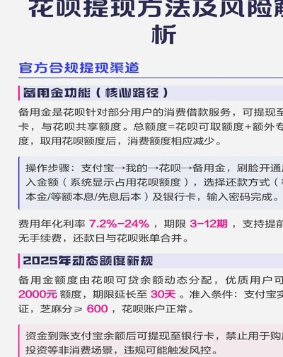 花呗提现真的能实现吗？背后真相揭露