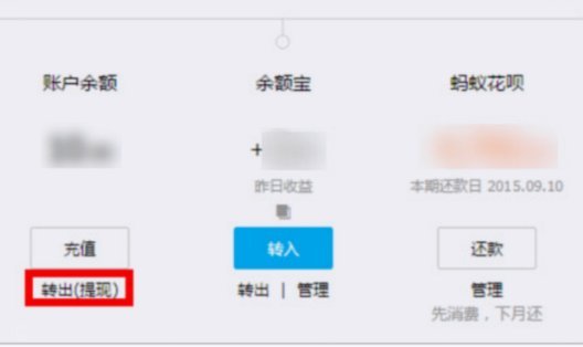 花呗提现费多少？手续费详解