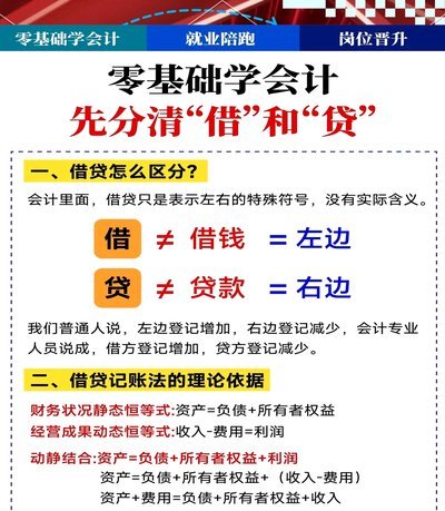 花呗借钱的步骤