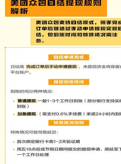 美团取现真的能提现吗