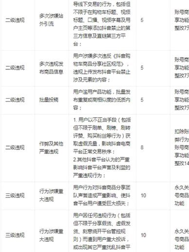 得物平台官网