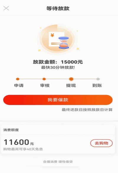 羊小咩额度增长多久？