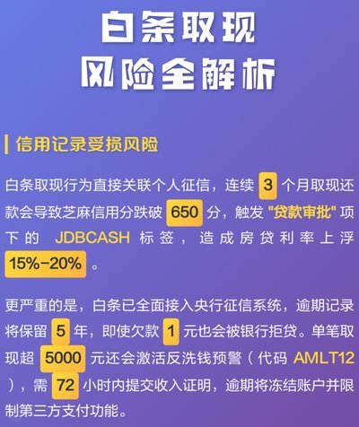 白条怎么能取现出来