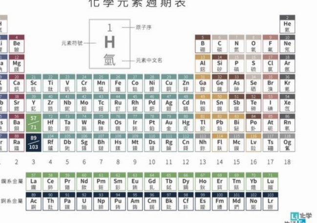 分期乐额度用完了怎么提额