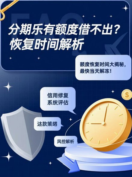 分期乐额度怎么看能不能借
