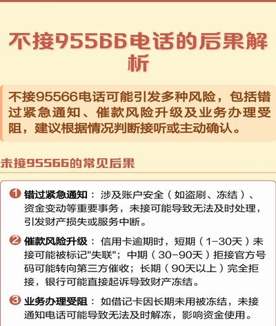 别不接催收电话：后果自负