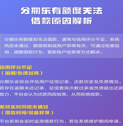 分期乐借款额度提升技巧