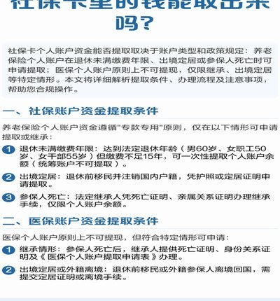 拿去花卡支持提现吗？安全性如何？